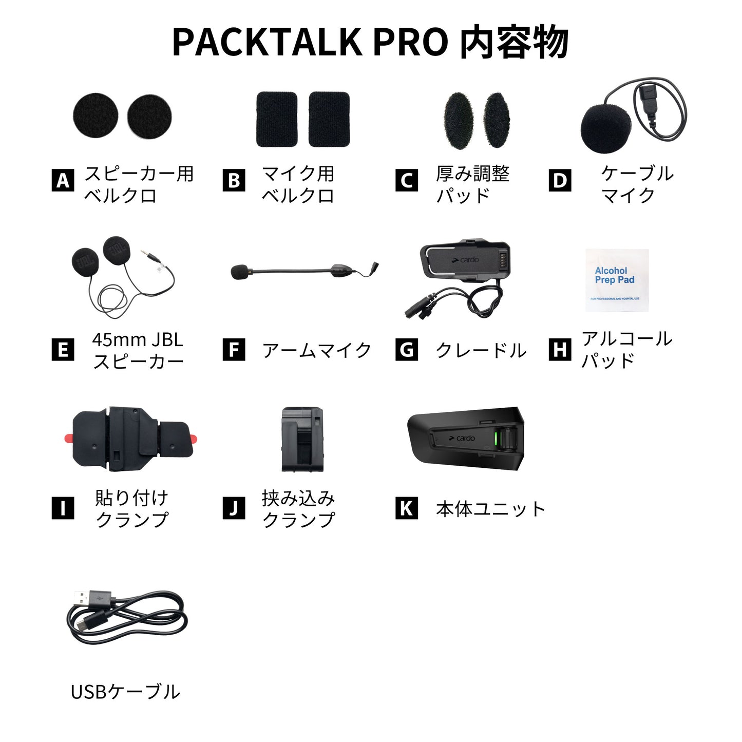 PACKTALK PRO 2個セット