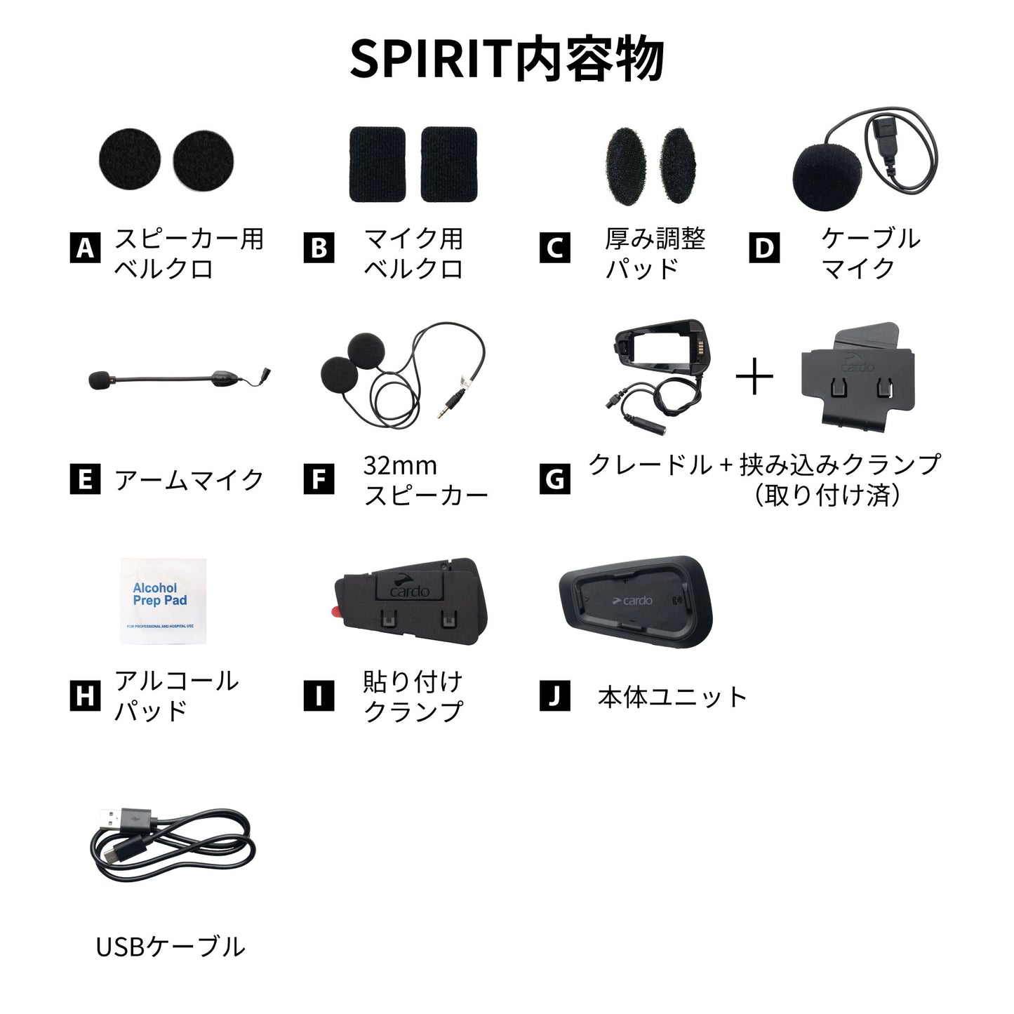 SPIRIT
