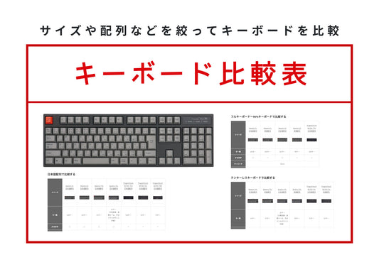 キーボード比較一覧表