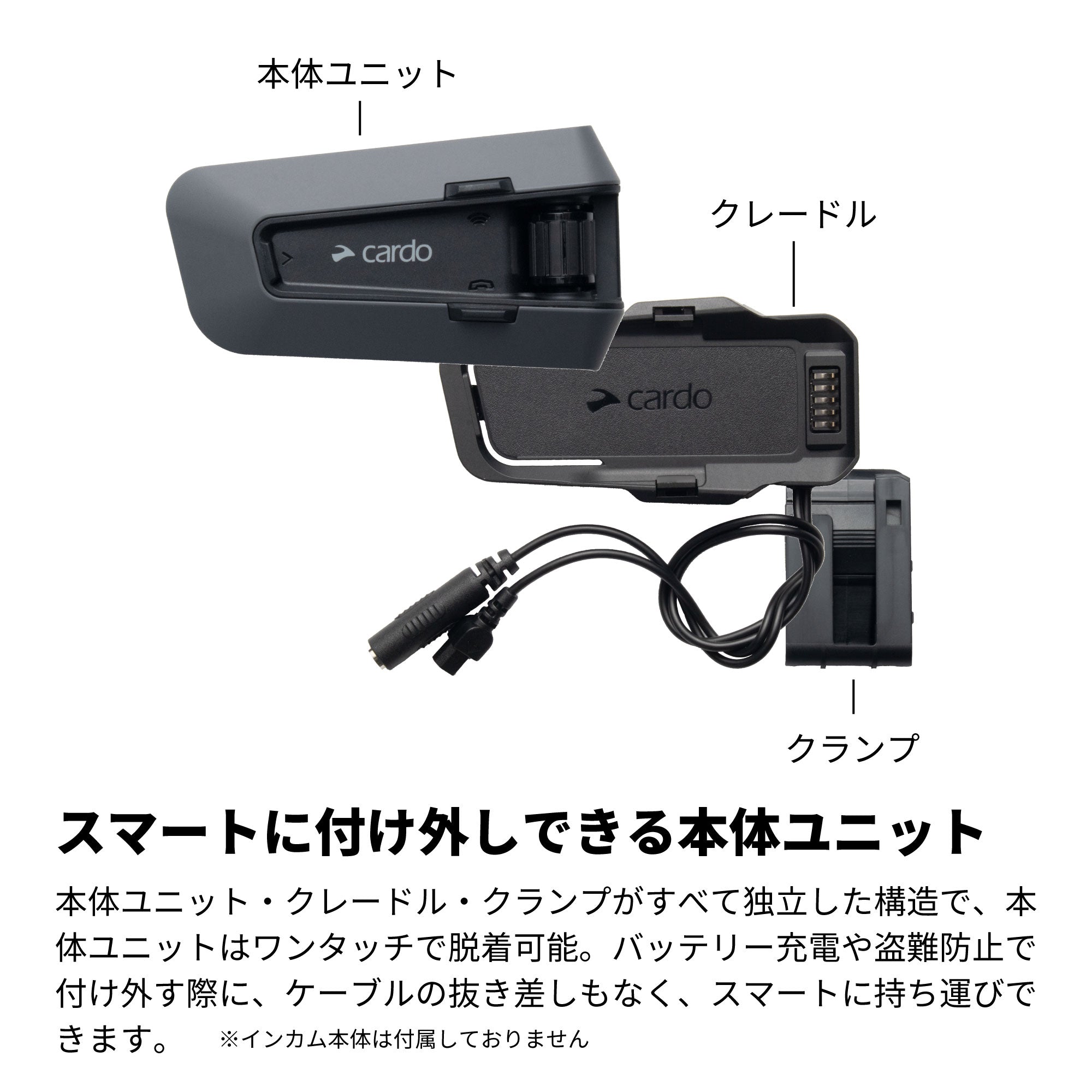 PACKTALK PRO/EDGE - 2nd Helmet Kit (Sound by JBL) セカンド