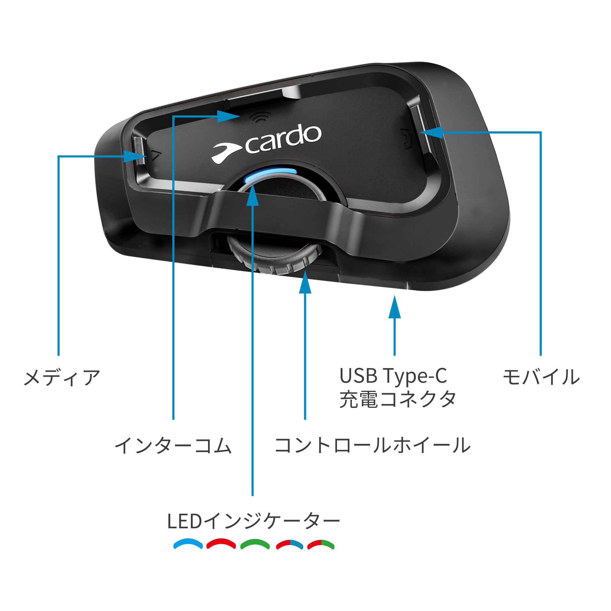 FREECOM 4X（フリーコム フォーエックス）2個セット｜Cardo（カルド