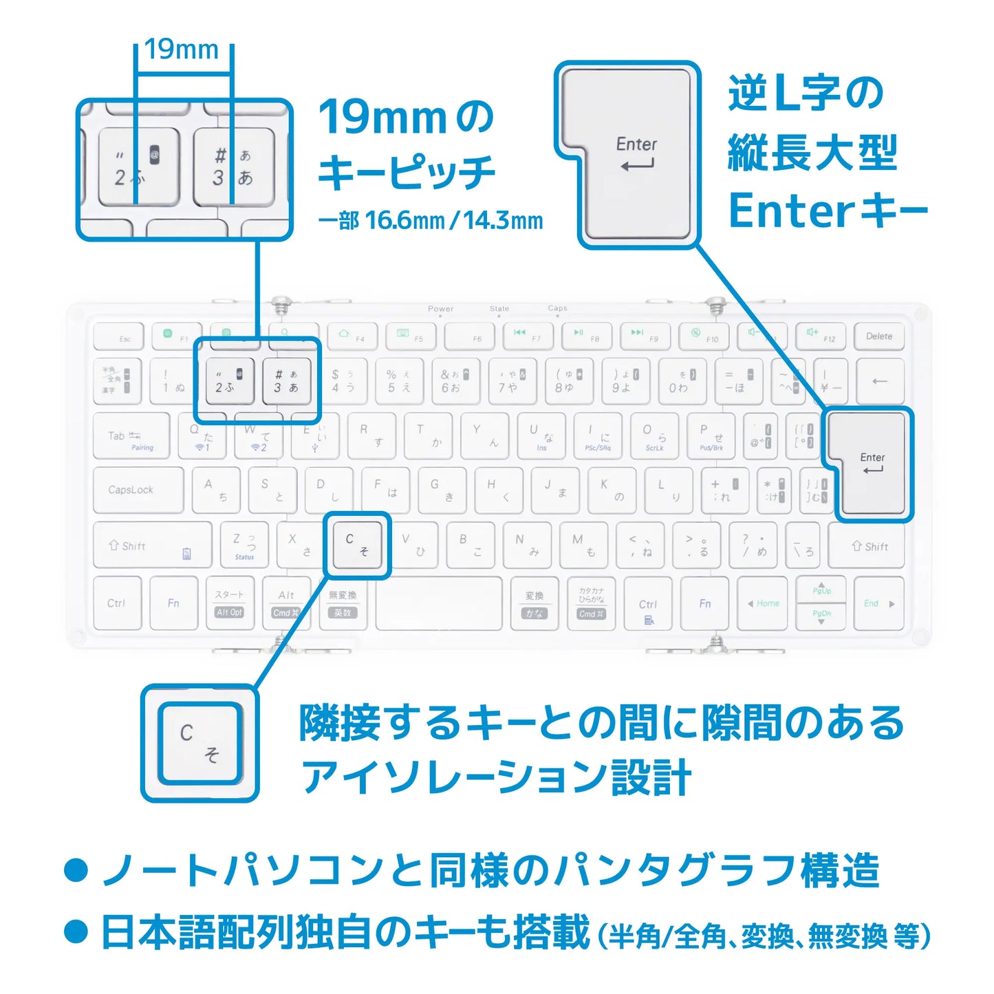 MOBO Keyboard 2