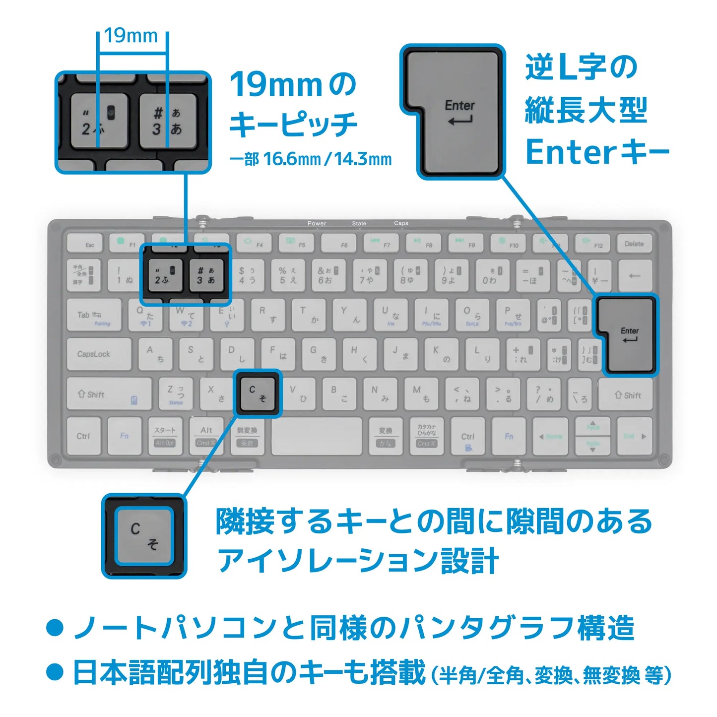 MOBO Keyboard 2