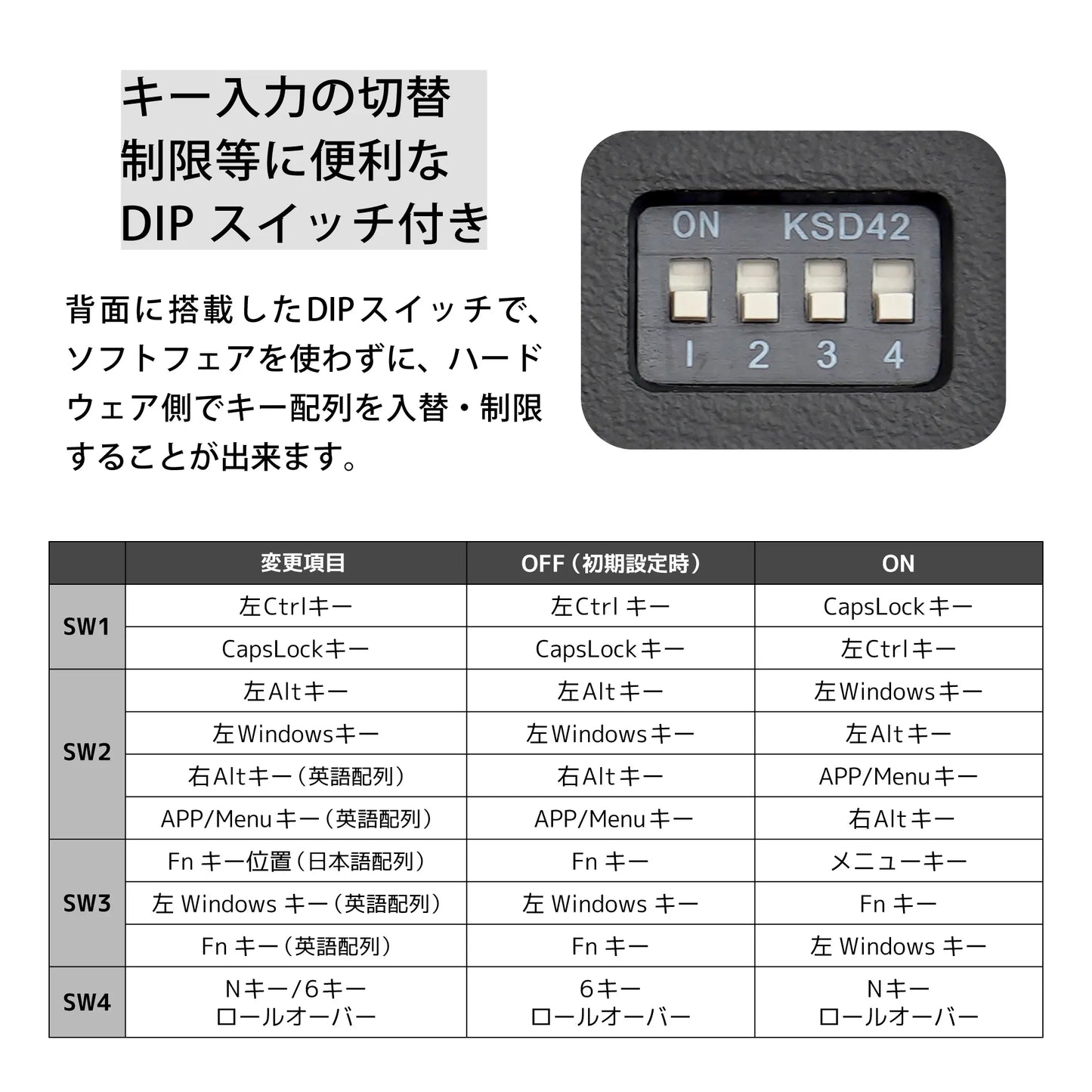 【販売終了】Maestro FL - 日本語配列