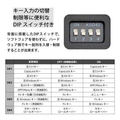 【販売終了】Maestro FL - 日本語配列