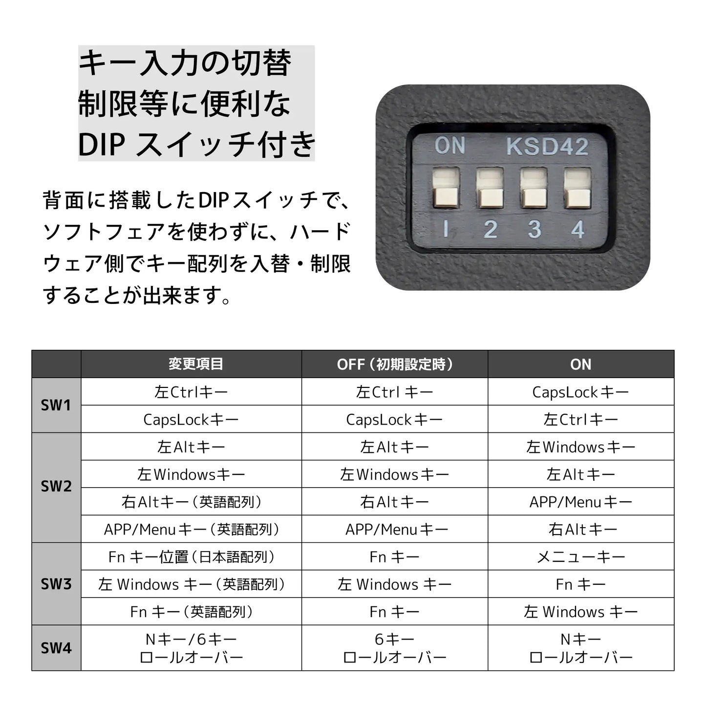 Maestro TKL - 日本語配列