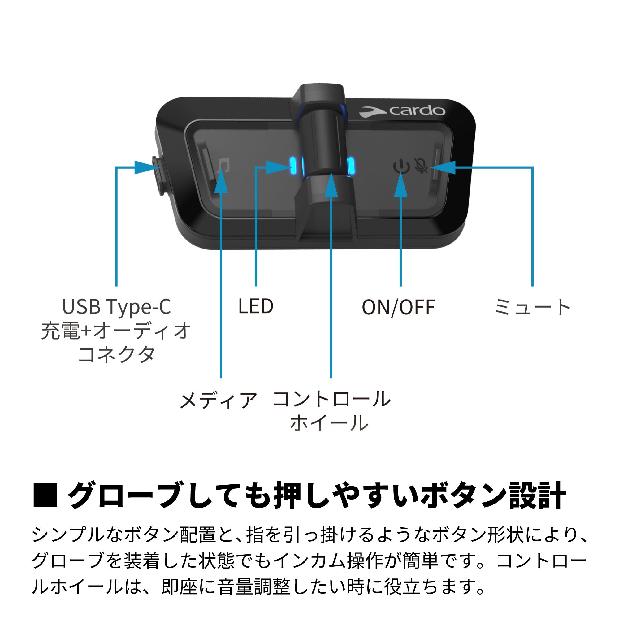 PACKTALK OUTDOOR - BLACK（パックトークアウトドア）｜Cardo（カルド