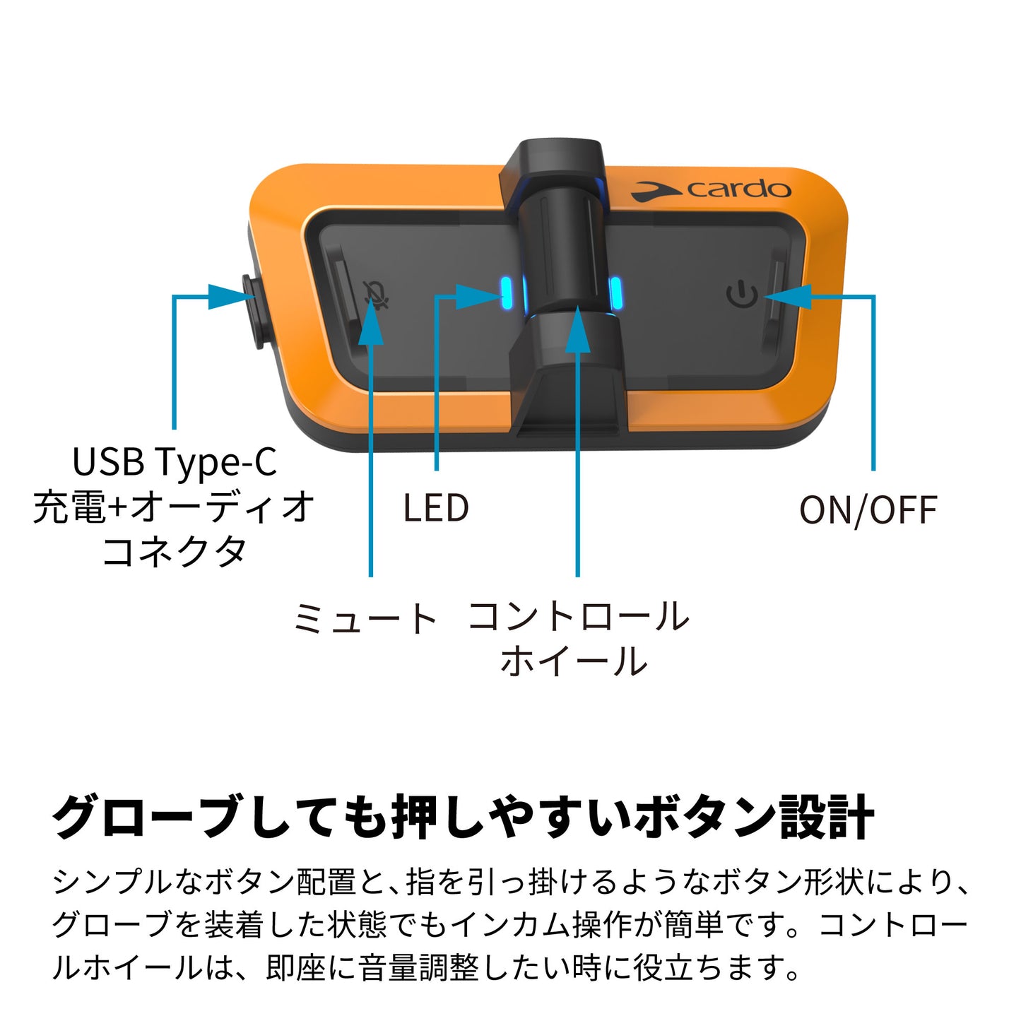PACKTALK OUTDOOR - Student Kit