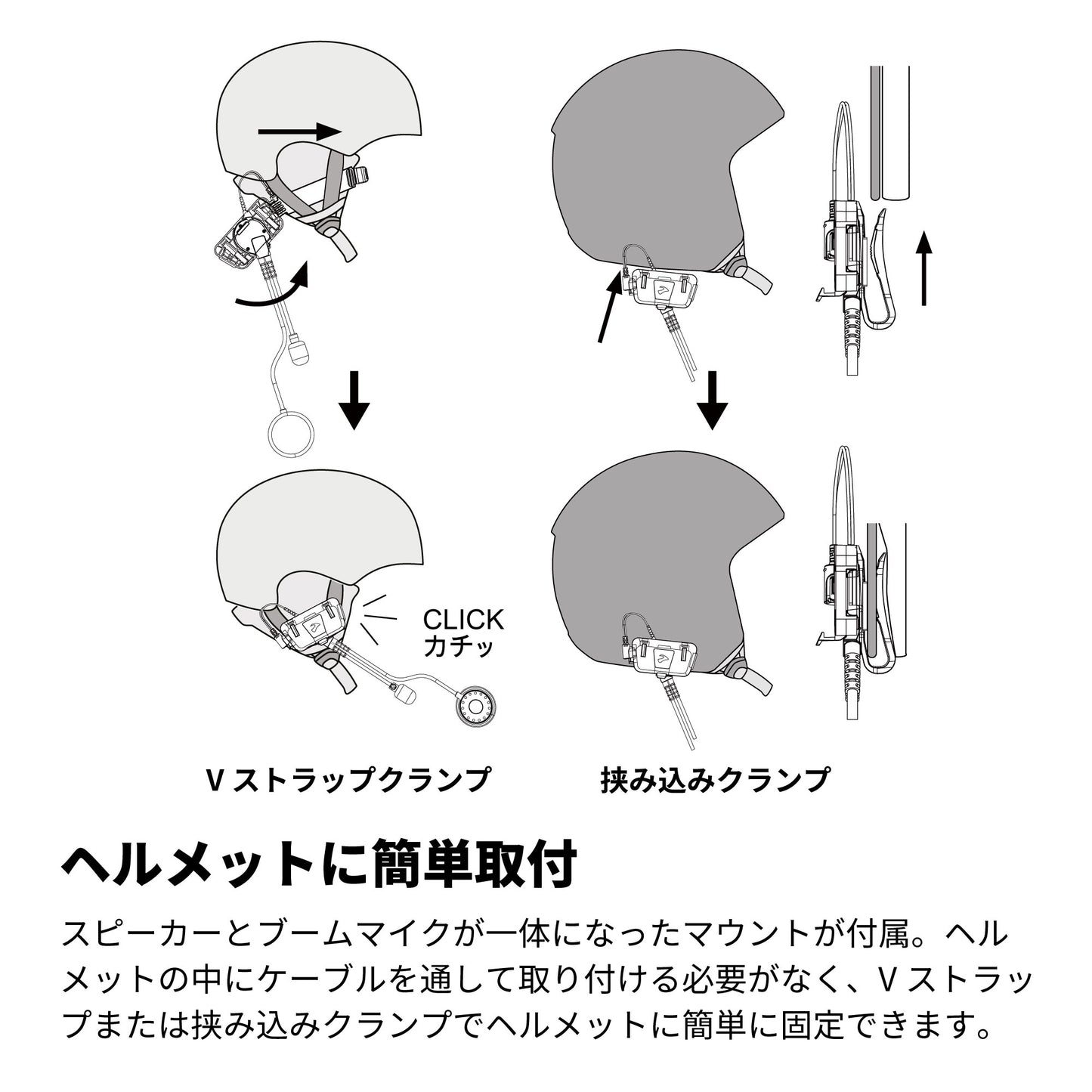 PACKTALK OUTDOOR - Student Kit