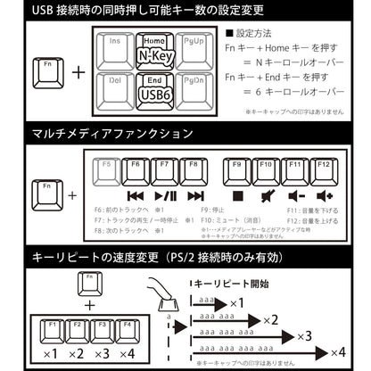 【販売終了】ProgresTouch RETRO - 英語配列