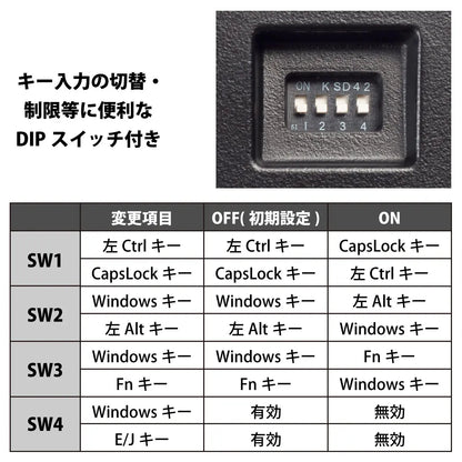 ProgresTouch RETRO TKL - 日本語配列