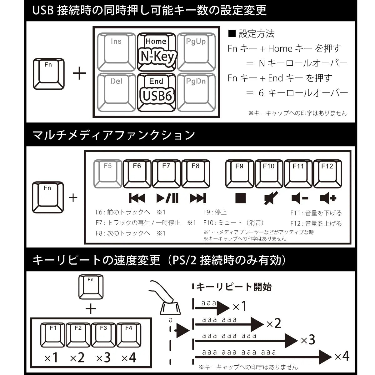 ProgresTouch RETRO TKL - 日本語配列