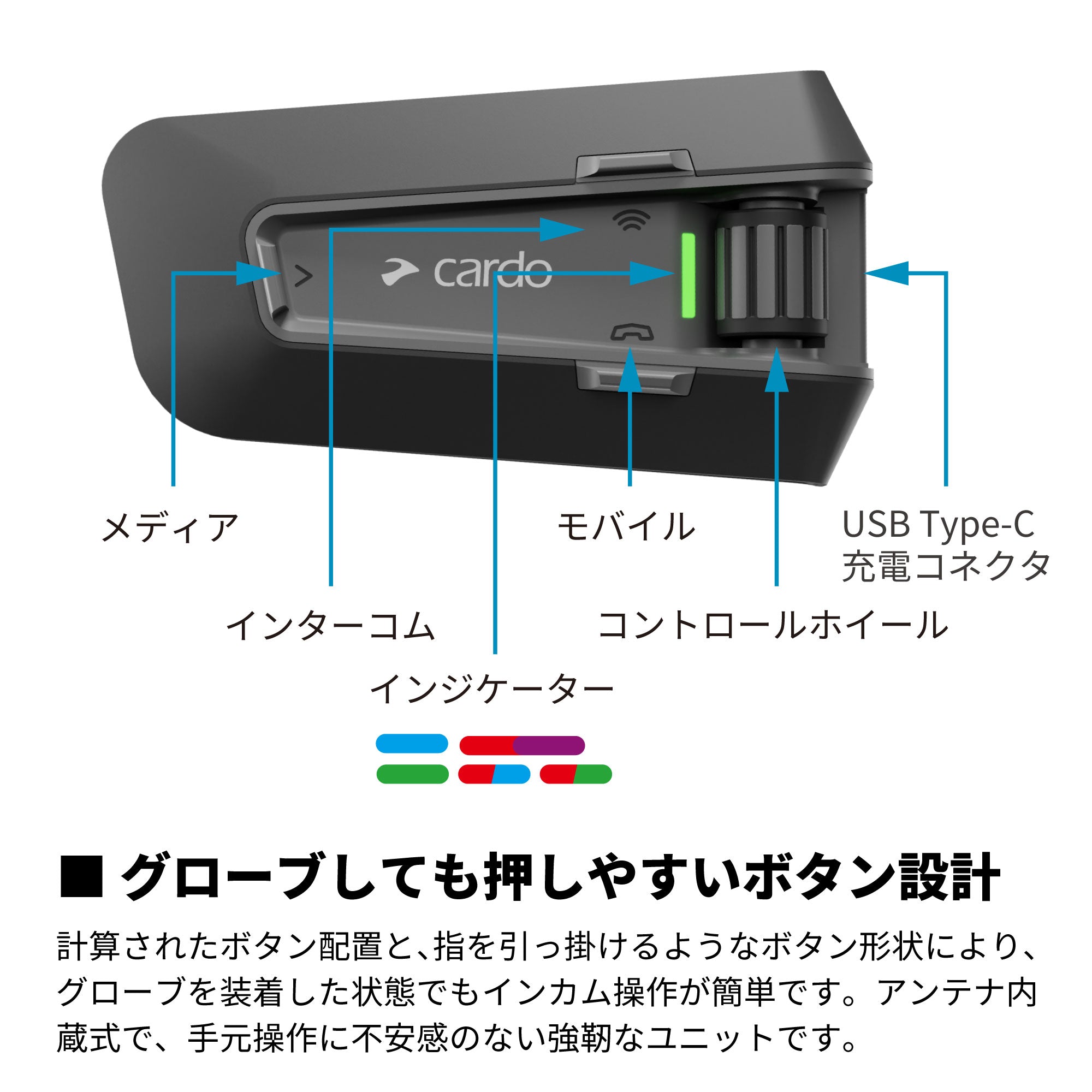 PACKTALK EDGE（パックトークエッジ）｜Cardo（カルド） – アーキ