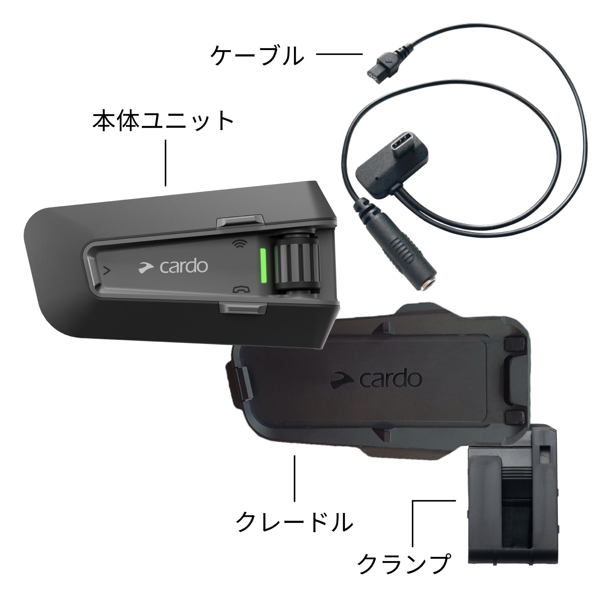 PACKTALK NEO - 2nd Helmet Kit (Sound by JBL) セカンドヘルメット