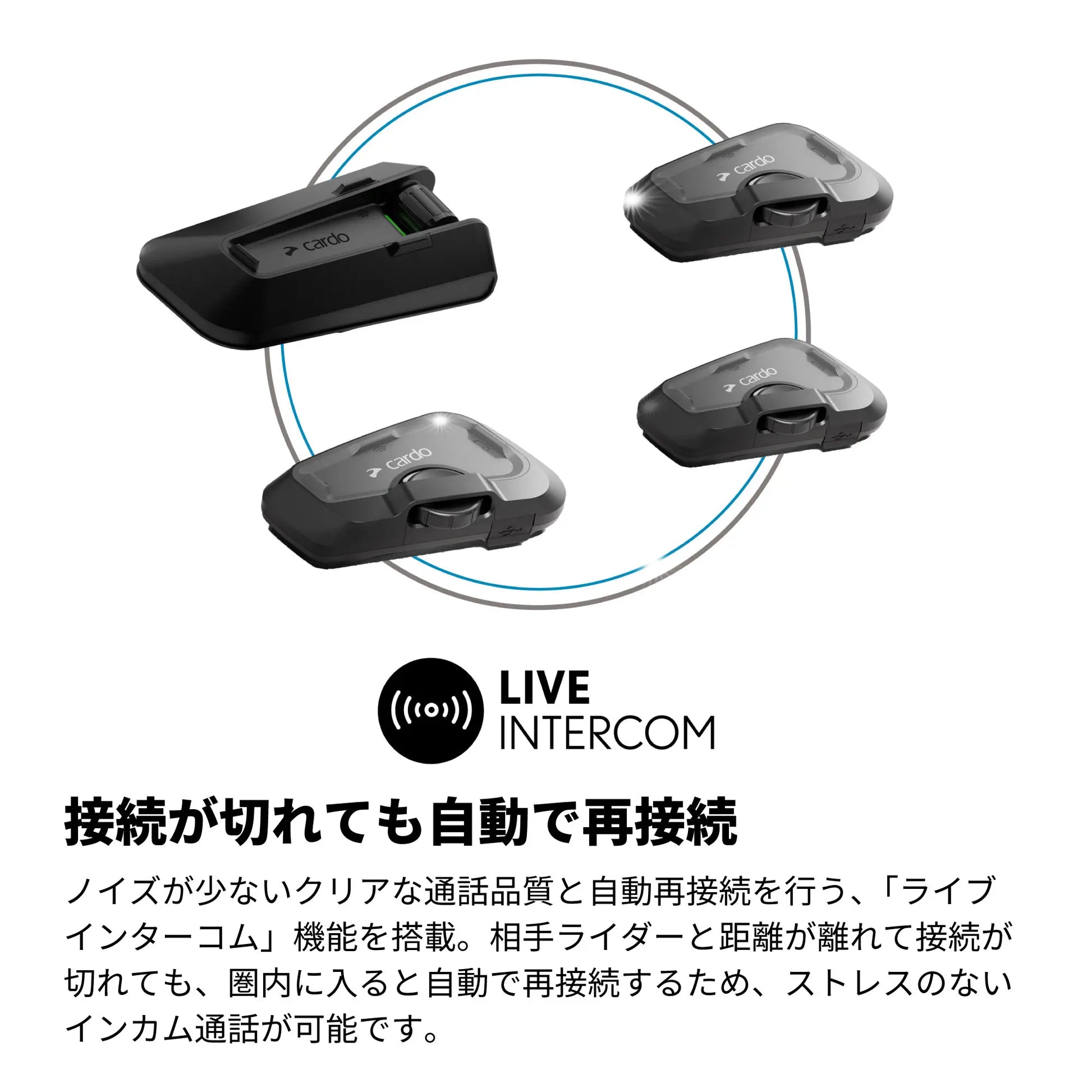 PACKTALK PRO(パックトークプロ)|Cardo(カルド) – アーキサイト PACKTALK PRO(パックトークプロ)|Cardo(カルド) – アーキサイト