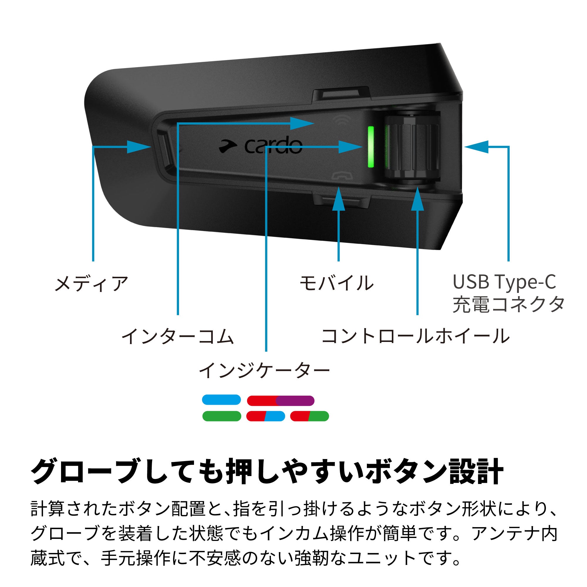 PACKTALK PRO（パックトークプロ）｜Cardo（カルド） – アーキサイト