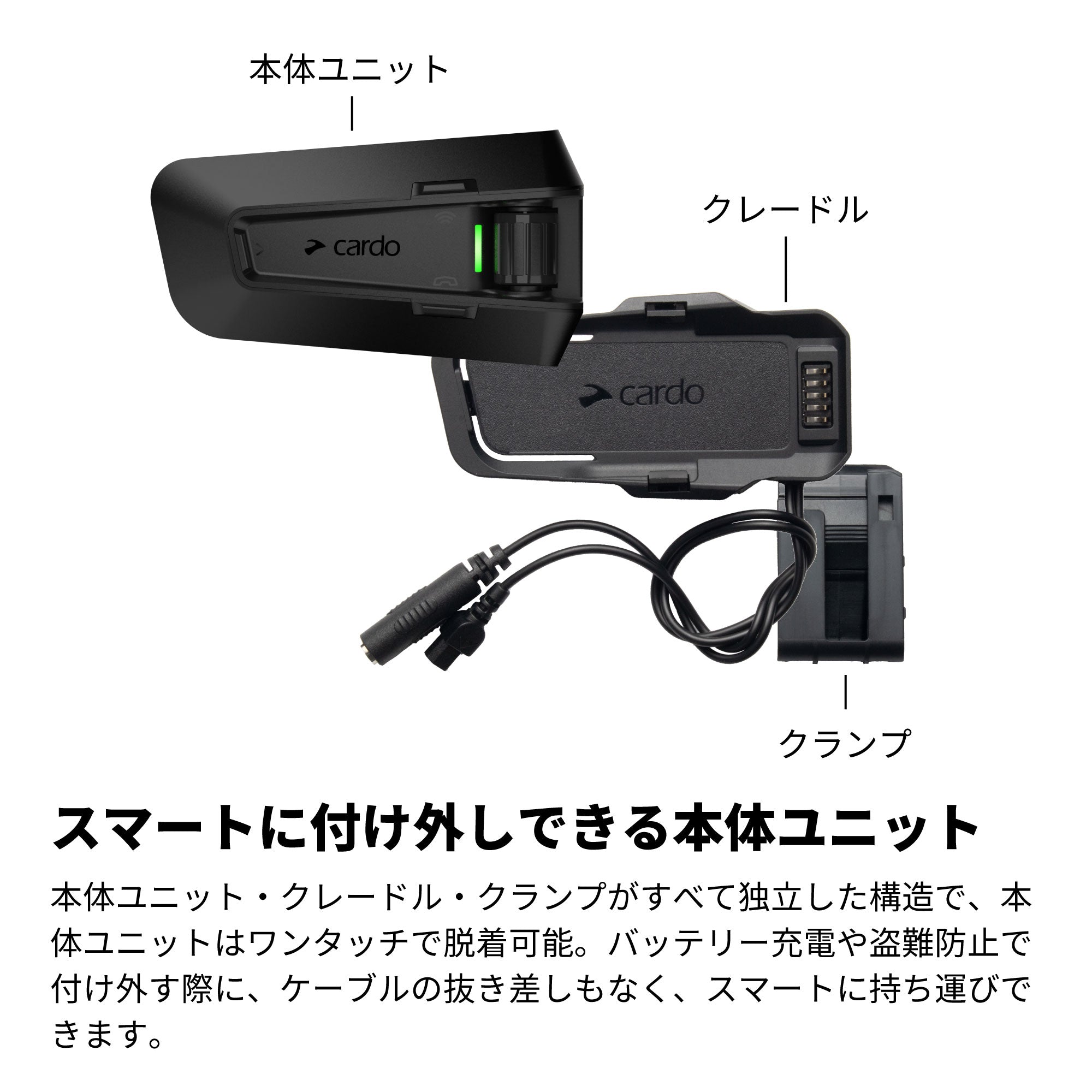 PACKTALK PRO（パックトークプロ）｜Cardo（カルド） – アーキサイト