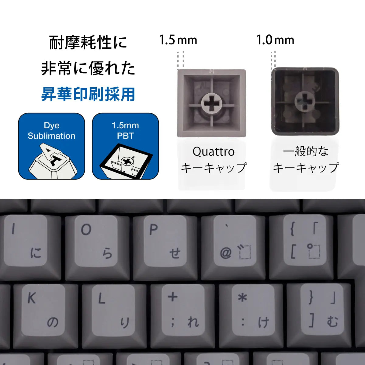 【箱ダメージ品】Quattro TKL - 日本語配列 - CHERRY MX 赤軸 【箱ダメージ品】Quattro TKL - 日本語配列 - CHERRY MX 赤軸