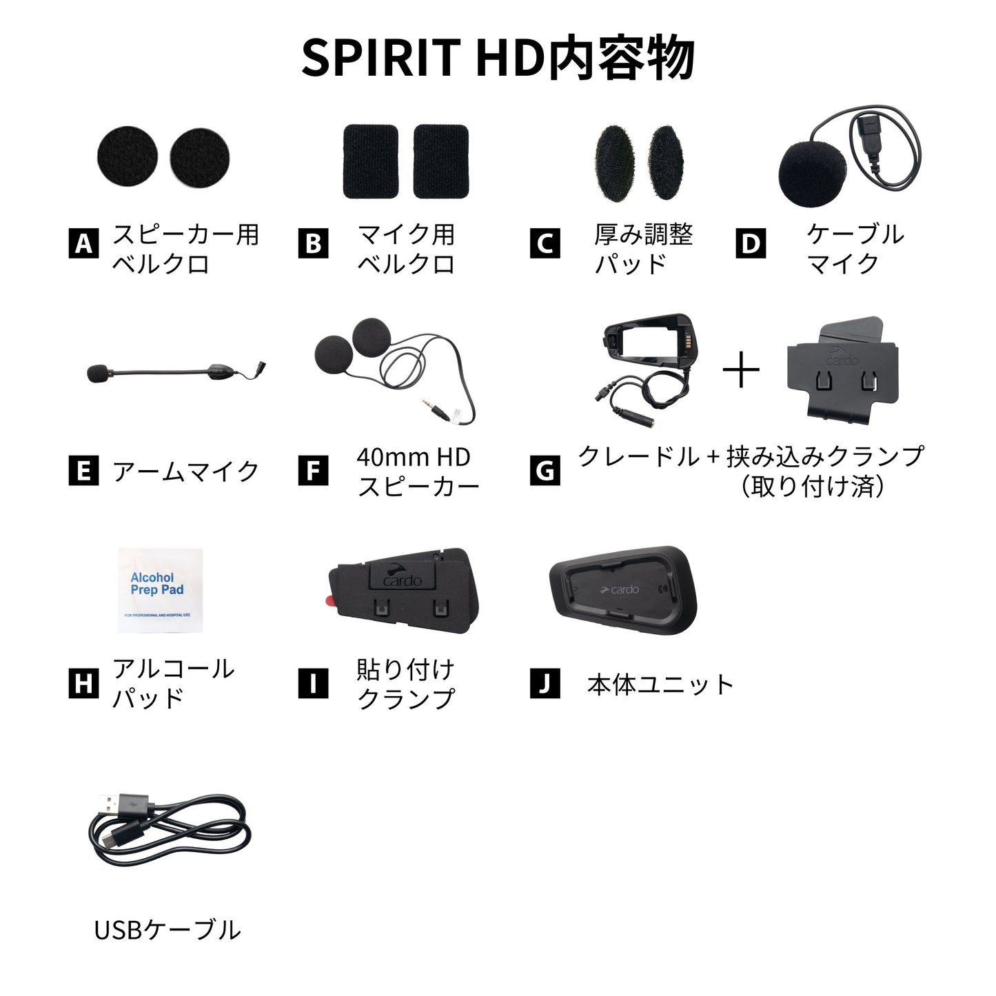 SPIRIT HD