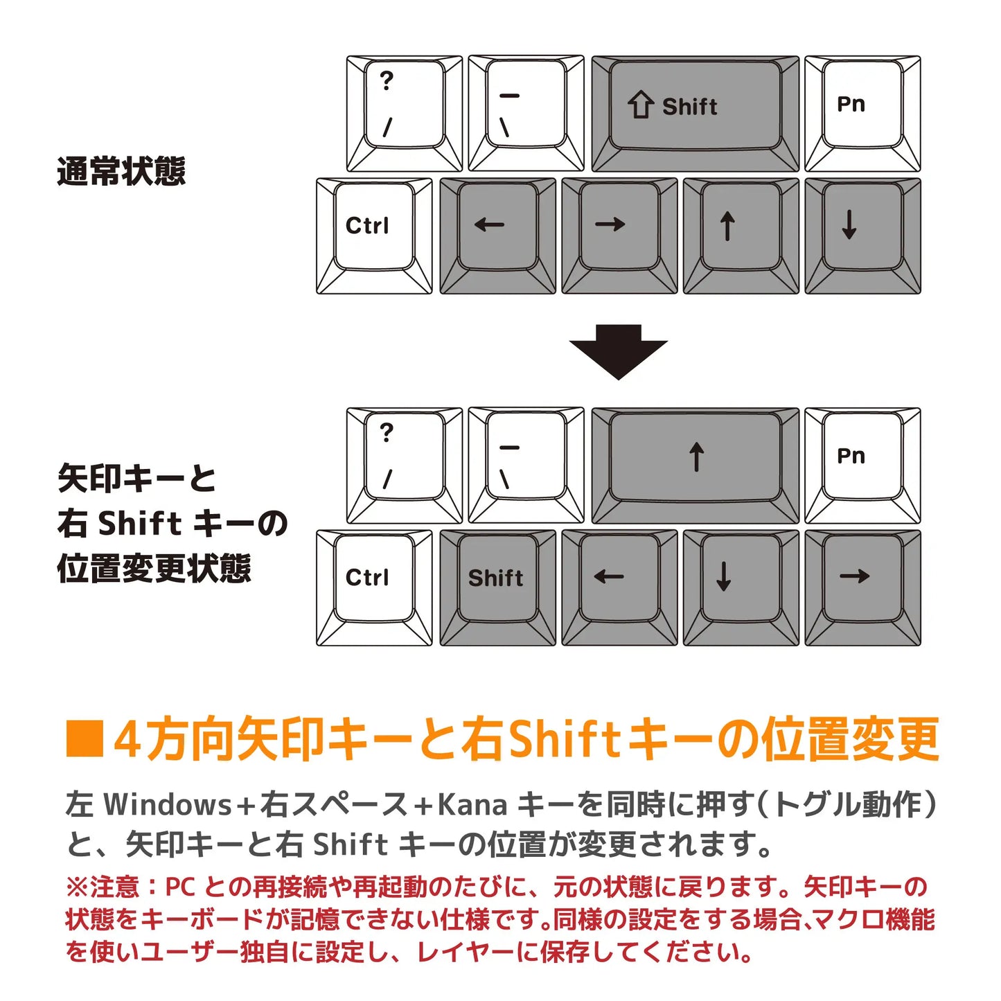 【販売終了】BAROCCO MD770 JP - 日本語配列