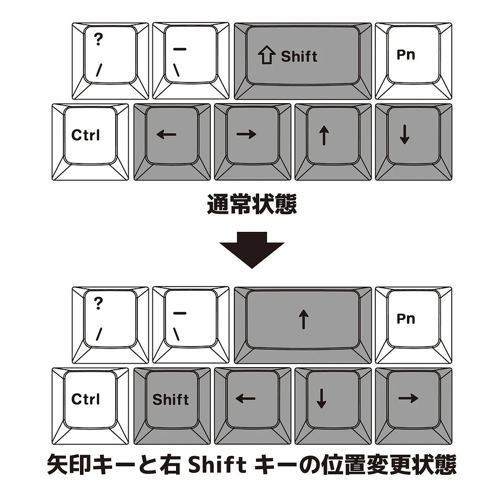 md770rgb-jp　キーの位置変更